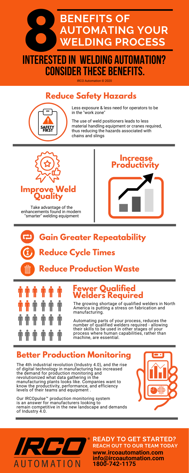 What are the Benefits of Welding Automation